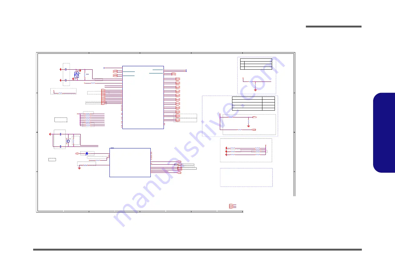 Clevo P870KM Service Manual Download Page 79