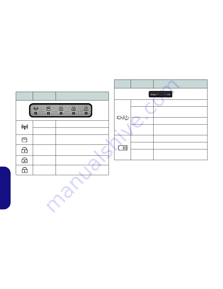 Clevo w110er User Manual Download Page 98