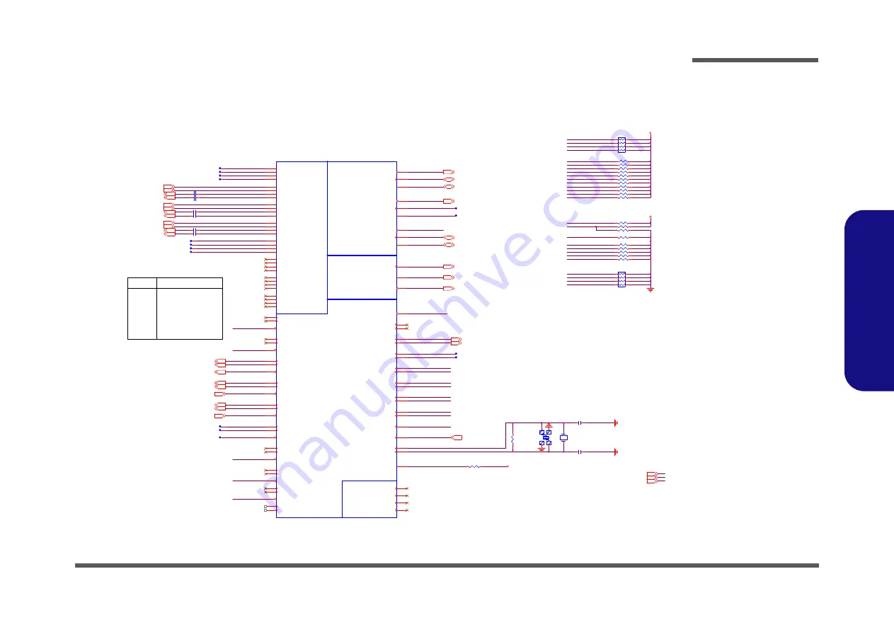 Clevo W270CZQ Service Manual Download Page 60