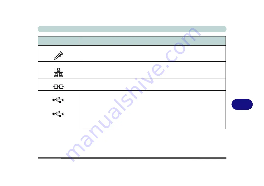 Clevo W330AU User Manual Download Page 179