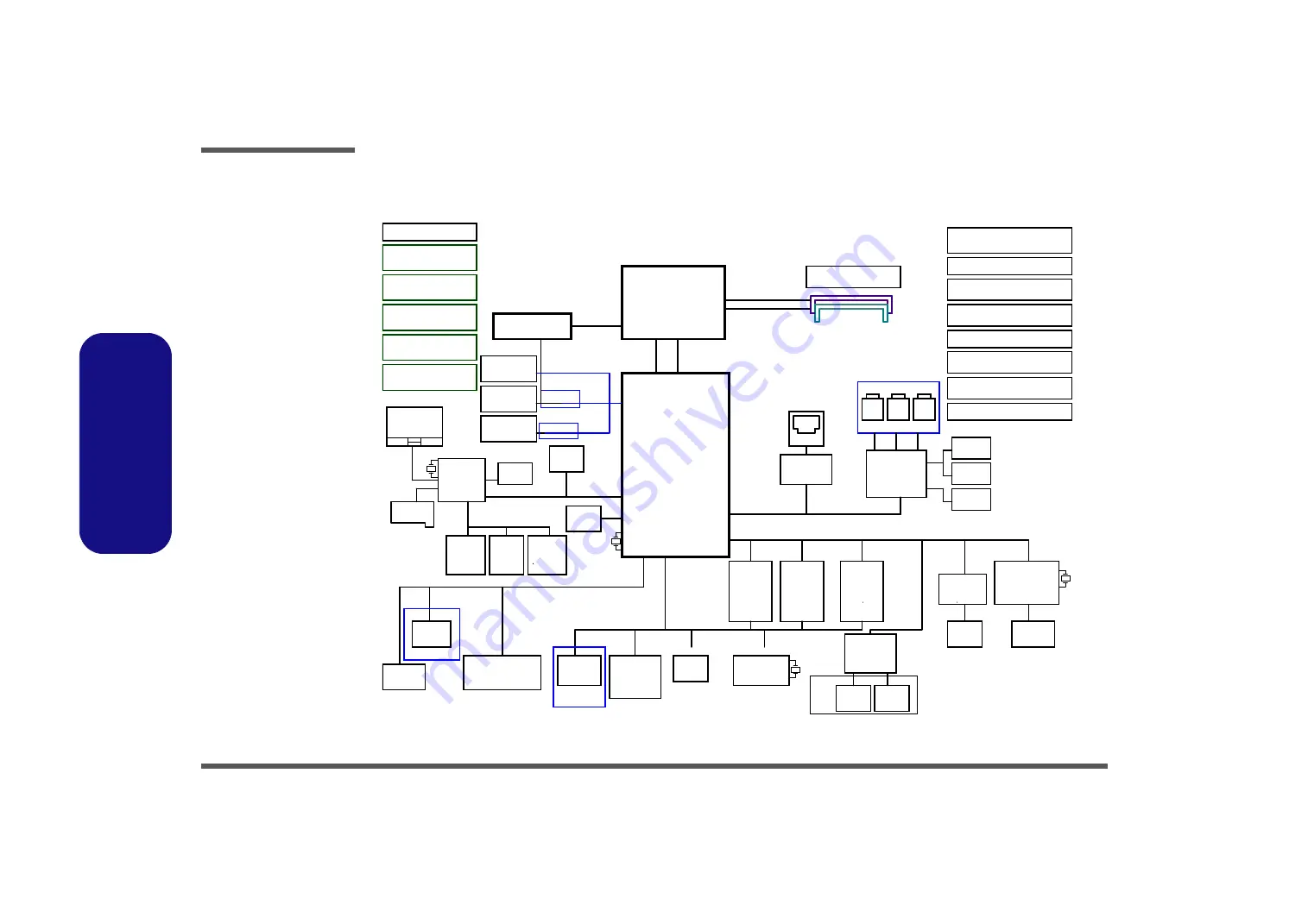 Clevo W350HU Service Manual Download Page 52