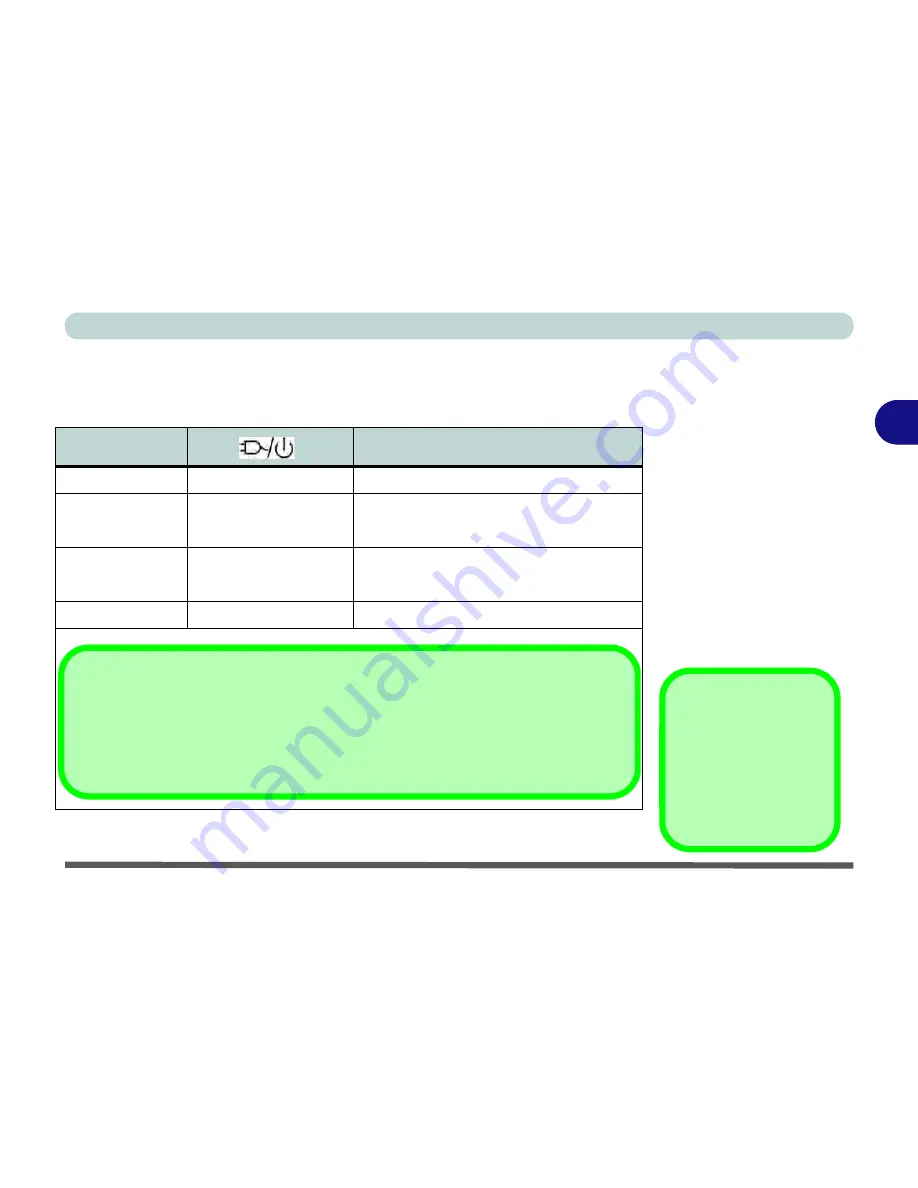 Clevo W550SU2 User Manual Download Page 91