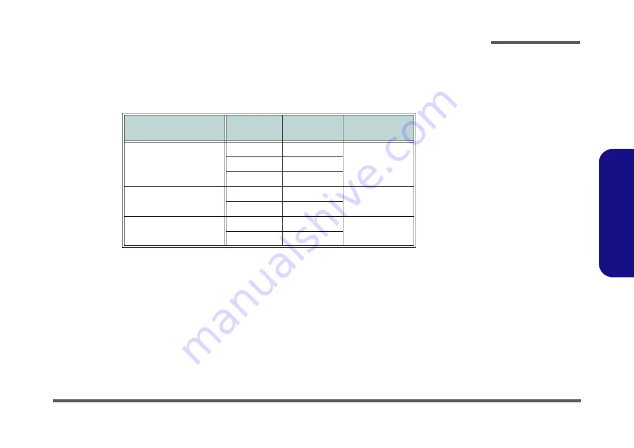 Clevo W670RCW Service Manual Download Page 39