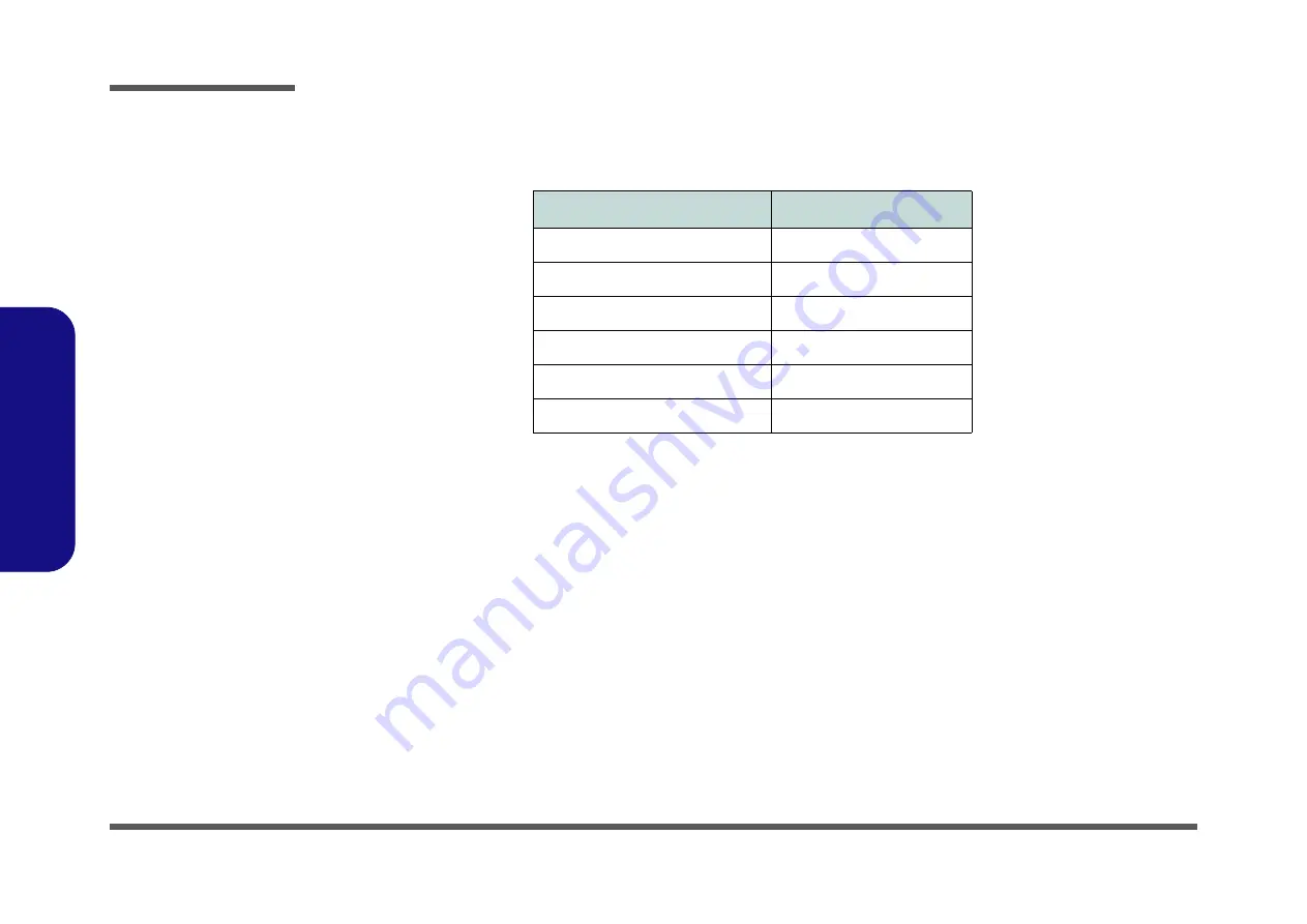 Clevo W670RCW Service Manual Download Page 44