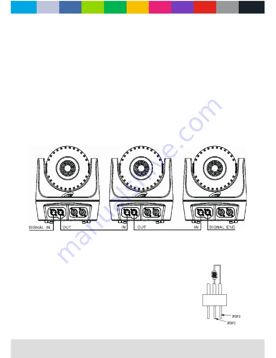 CLF BEAM 6 Manual Download Page 7