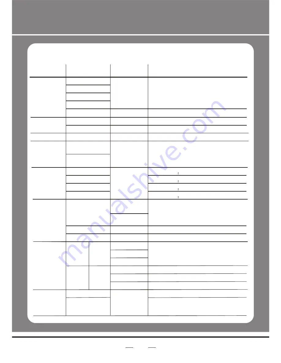 CLF Colour Par 12 Manual Download Page 9