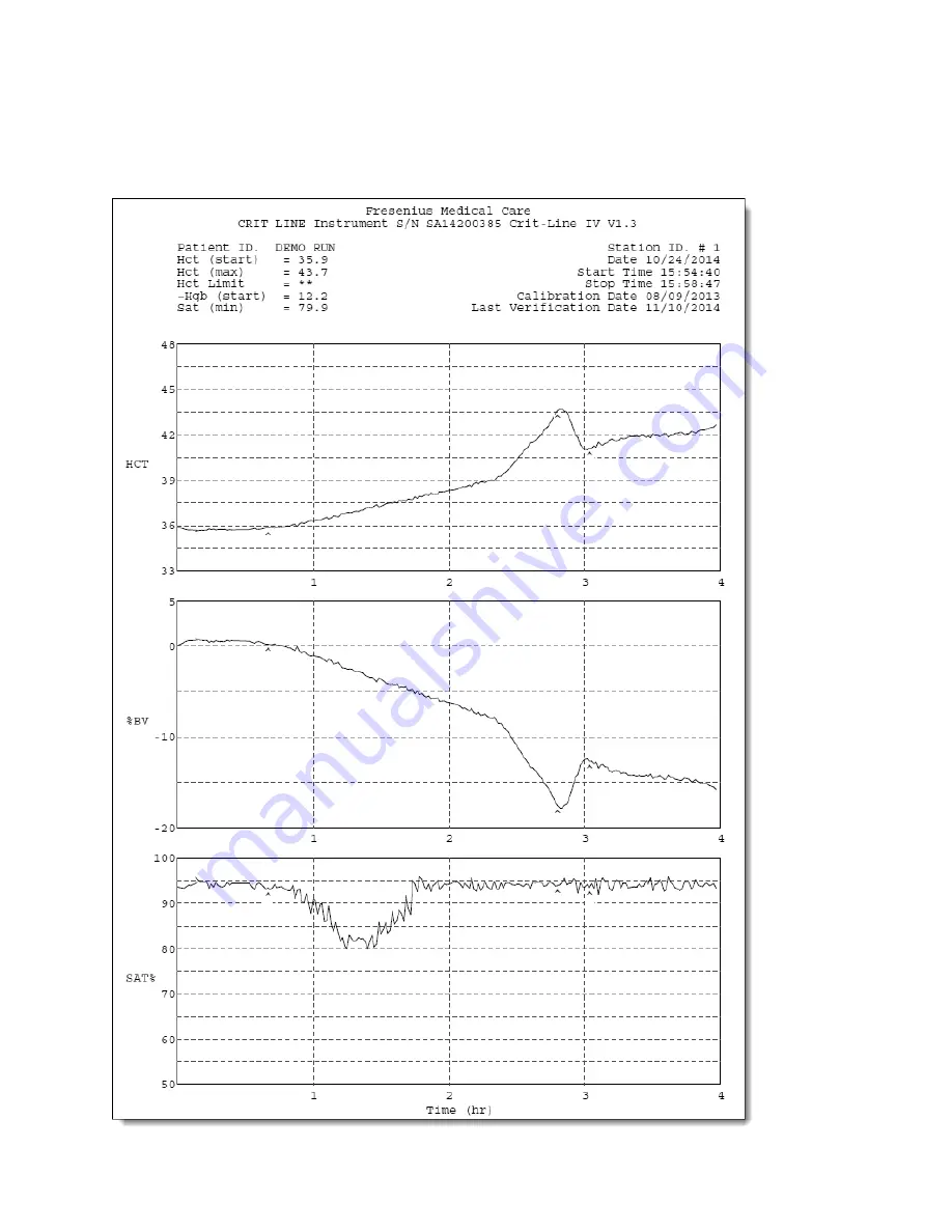 Clic 2008T Скачать руководство пользователя страница 24