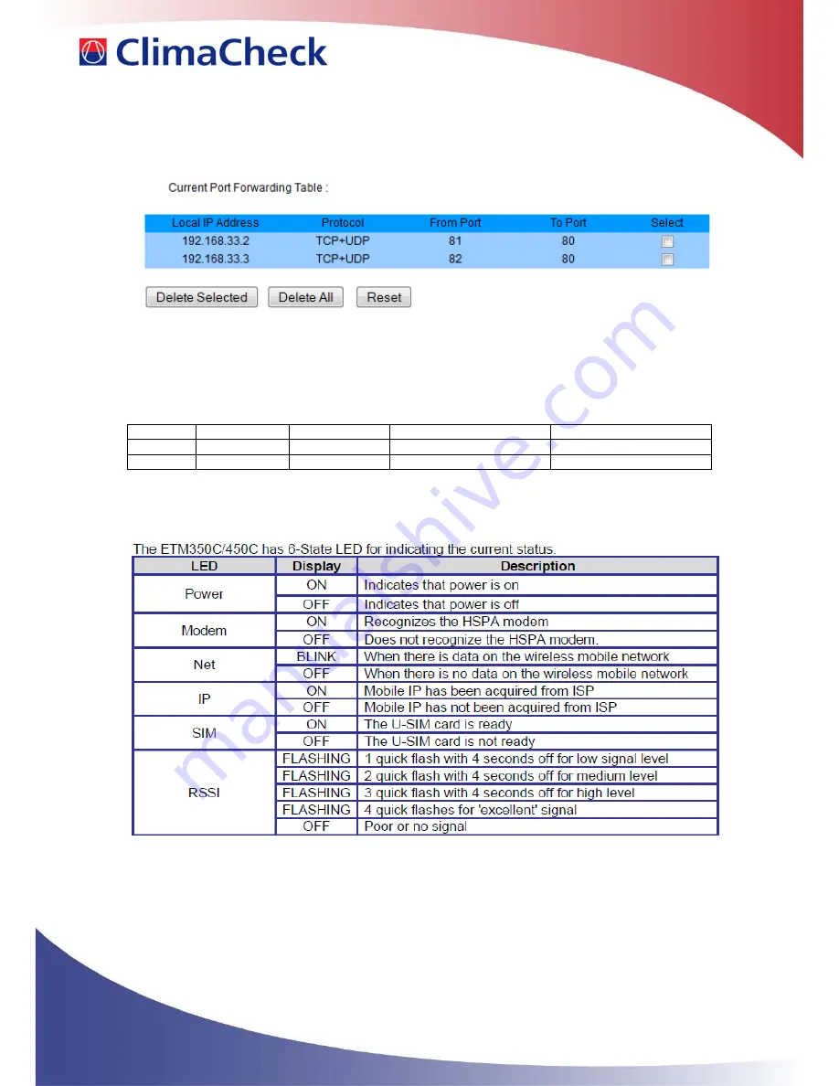 ClimaCheck BGS2 Manual Download Page 19