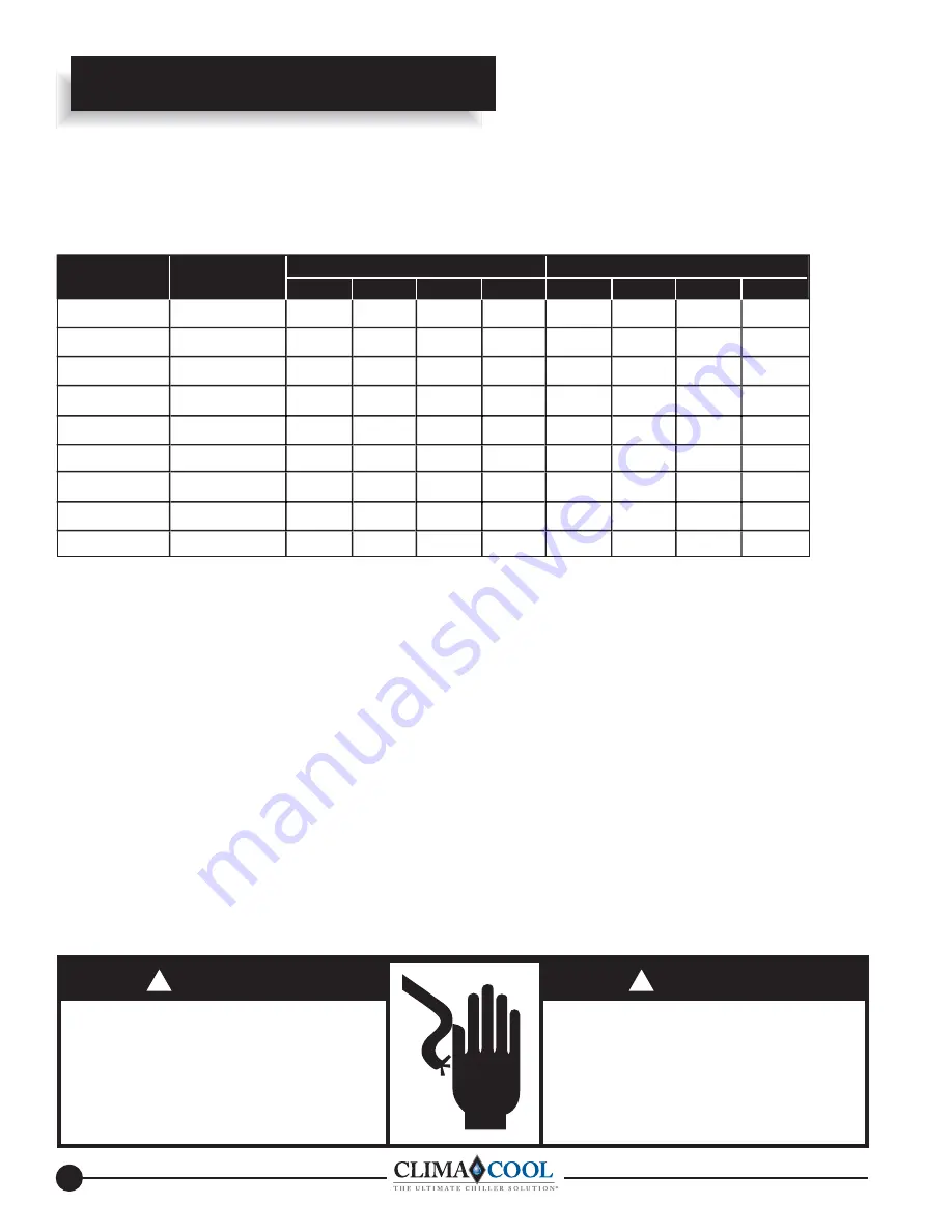 ClimaCool FLEX 30 Installation, Operation & Maintenance Manual Download Page 40