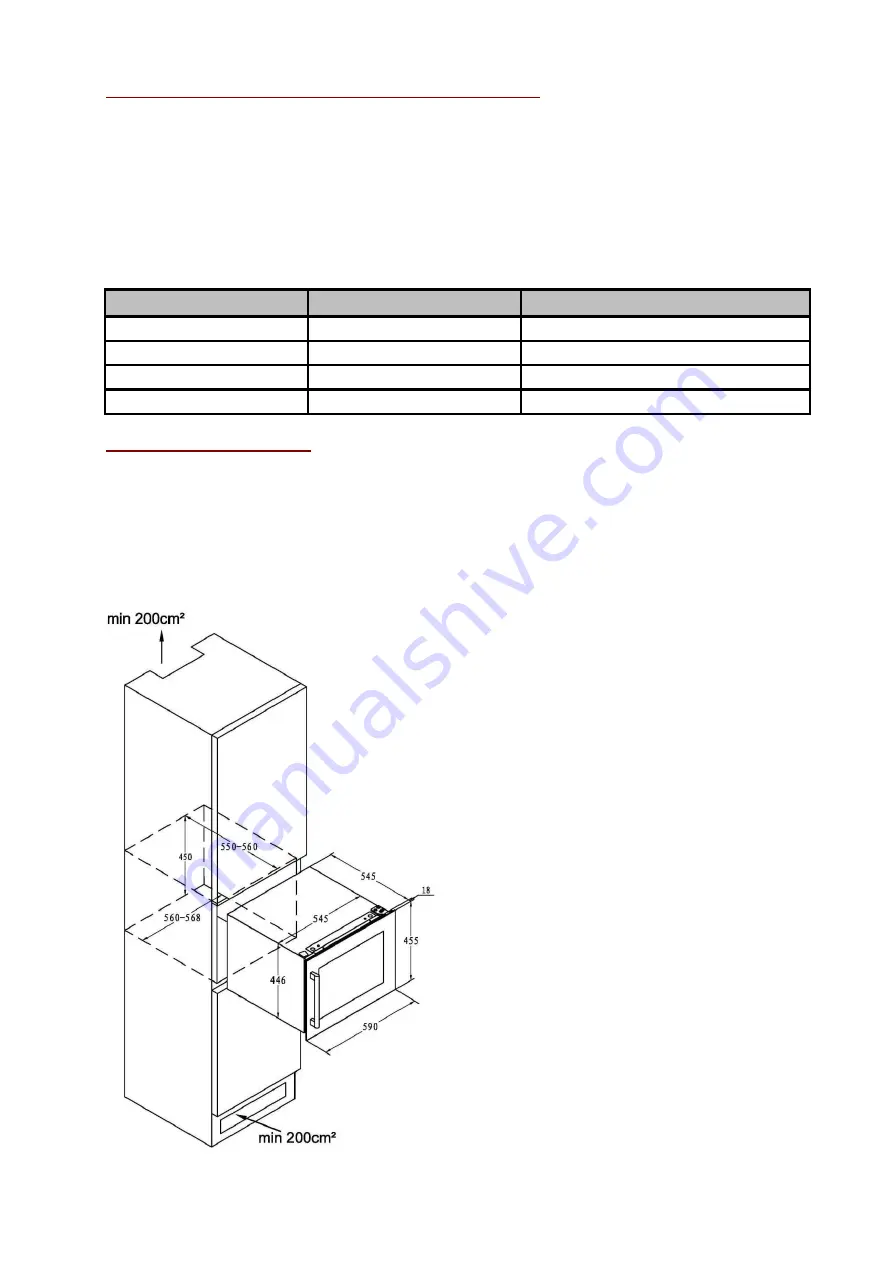 Climadiff CBI28S1B User Instructions Download Page 44