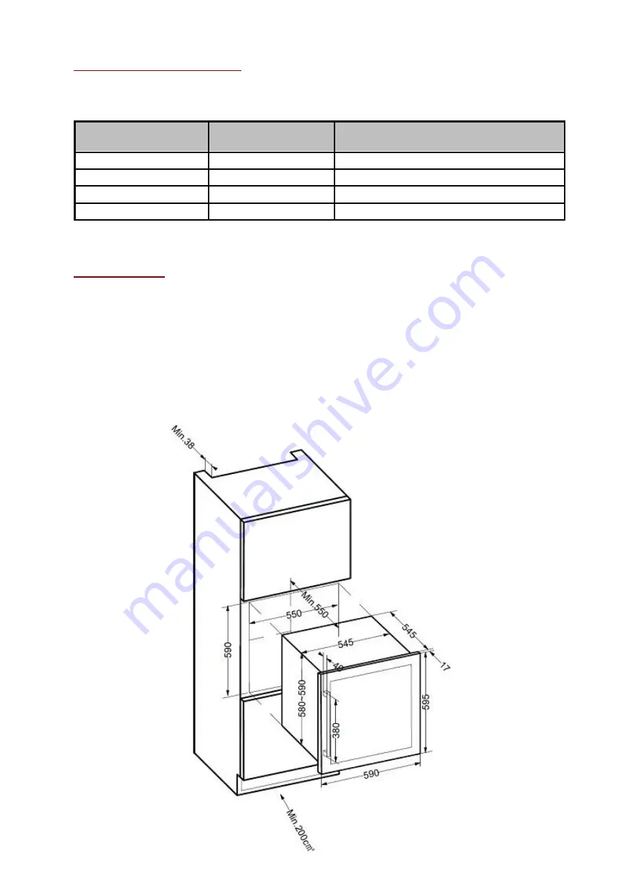 Climadiff CBI44S1B User Instructions Download Page 143