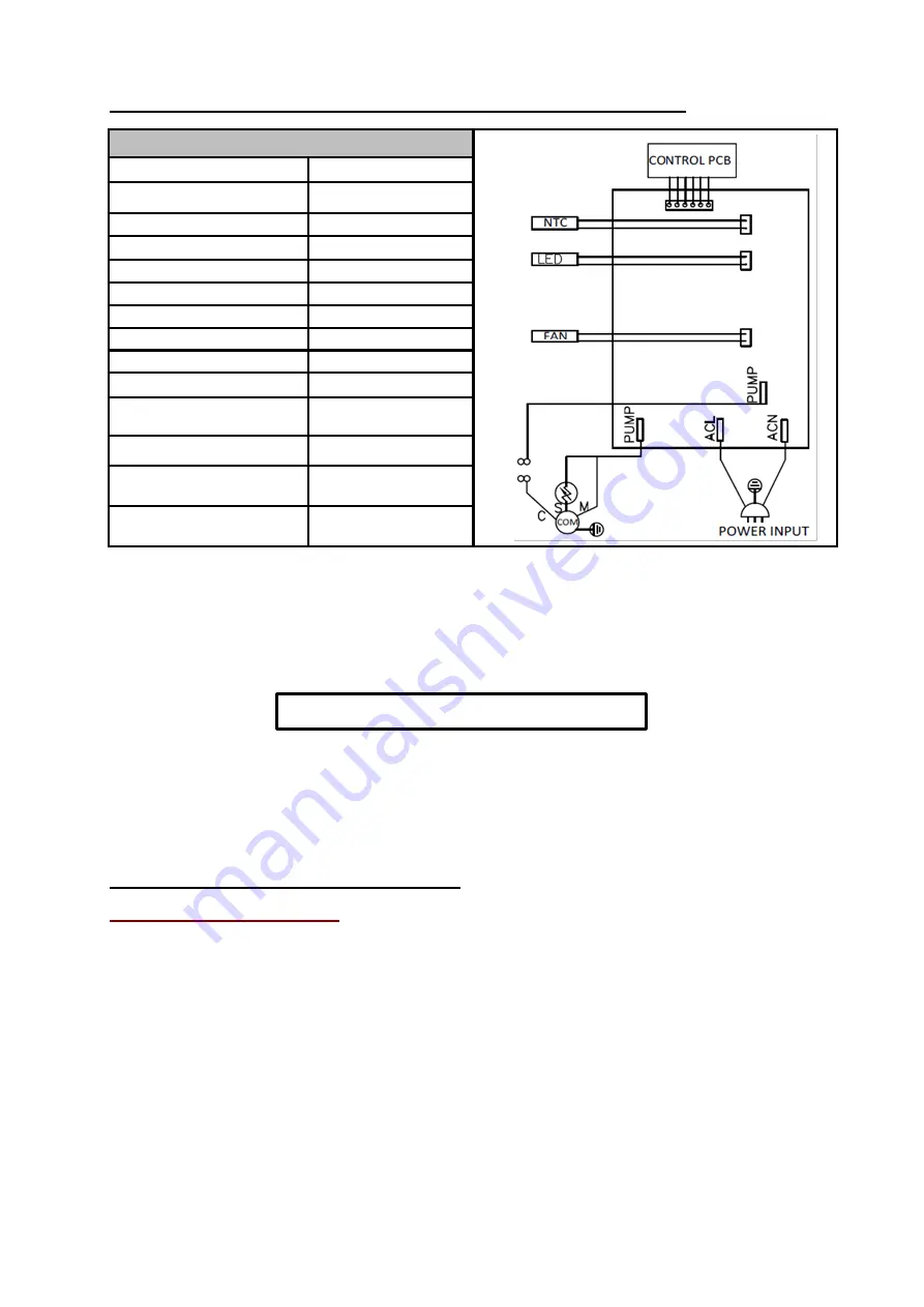 Climadiff CLI24 Use Instructions Download Page 74