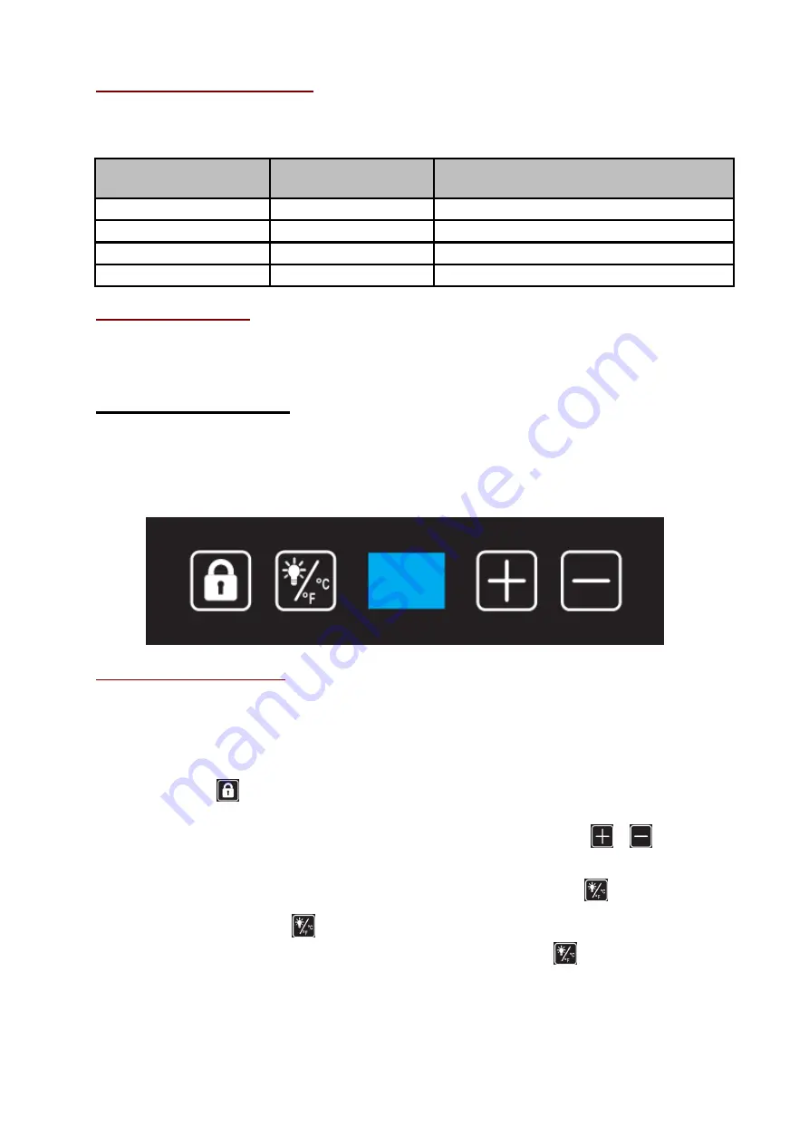 Climadiff CLS40 Use Instructions Download Page 117