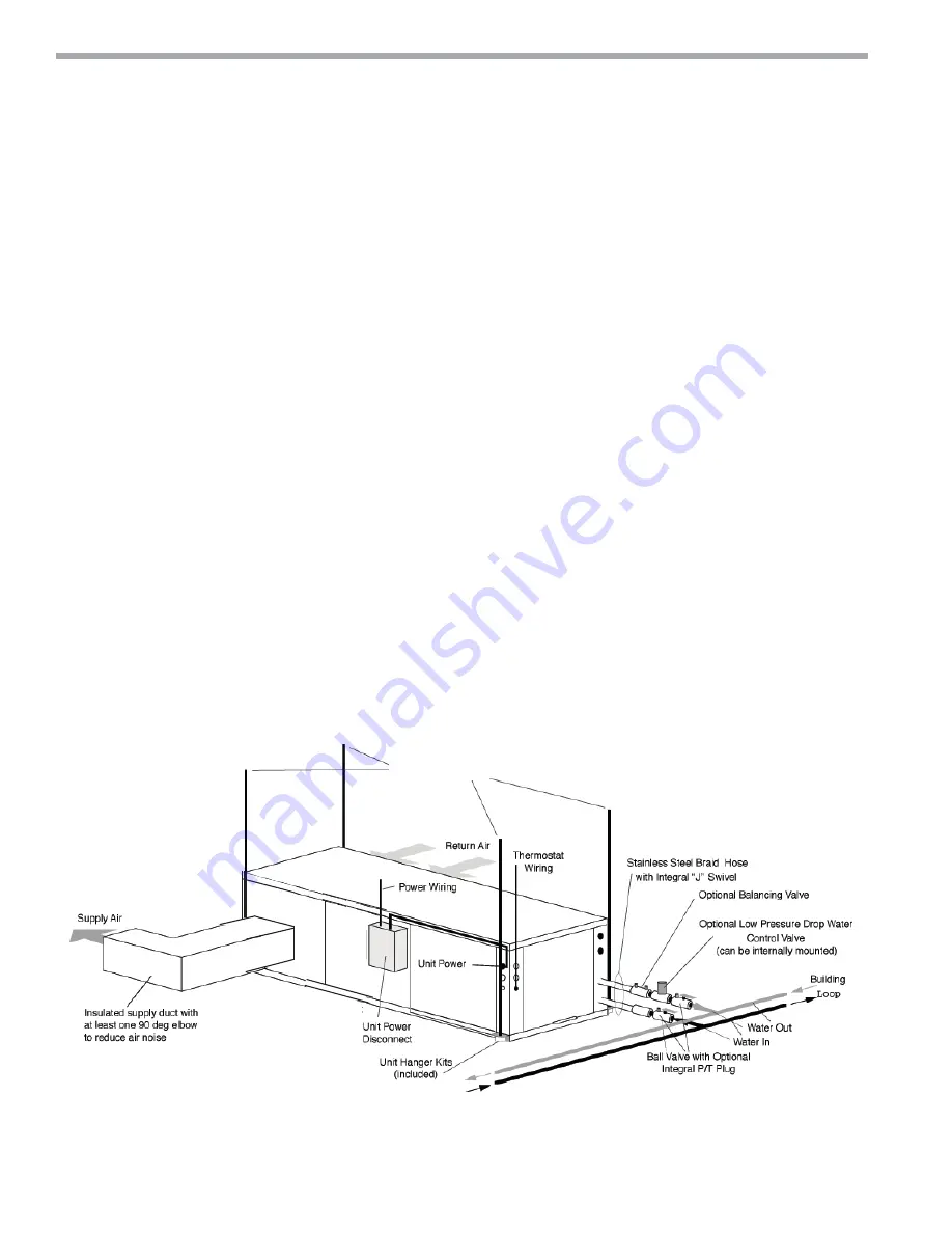 ClimateMaster Tranquility TTD026 Series Installation Operation & Maintenance Download Page 14