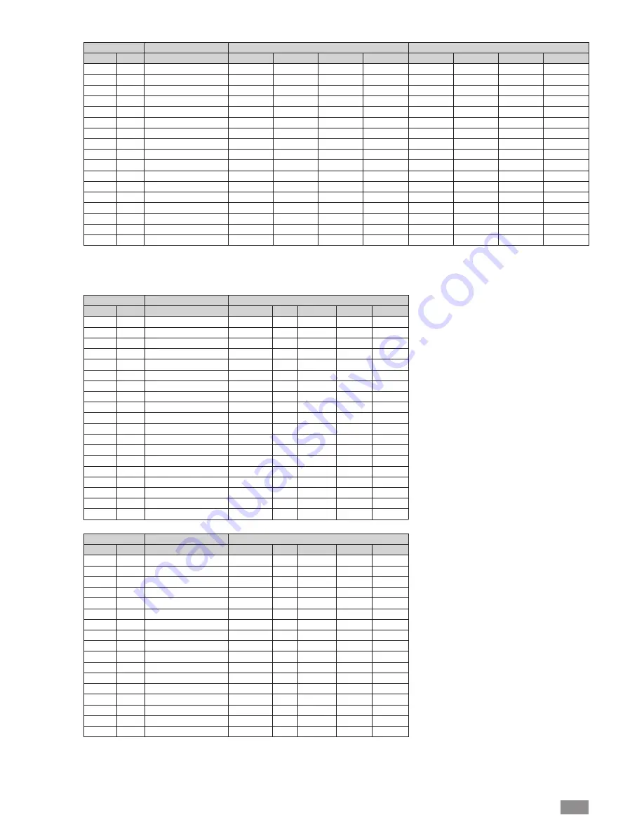 CLIMAVENETA Accurate AD Installation - User - Maintenance Manual Download Page 47