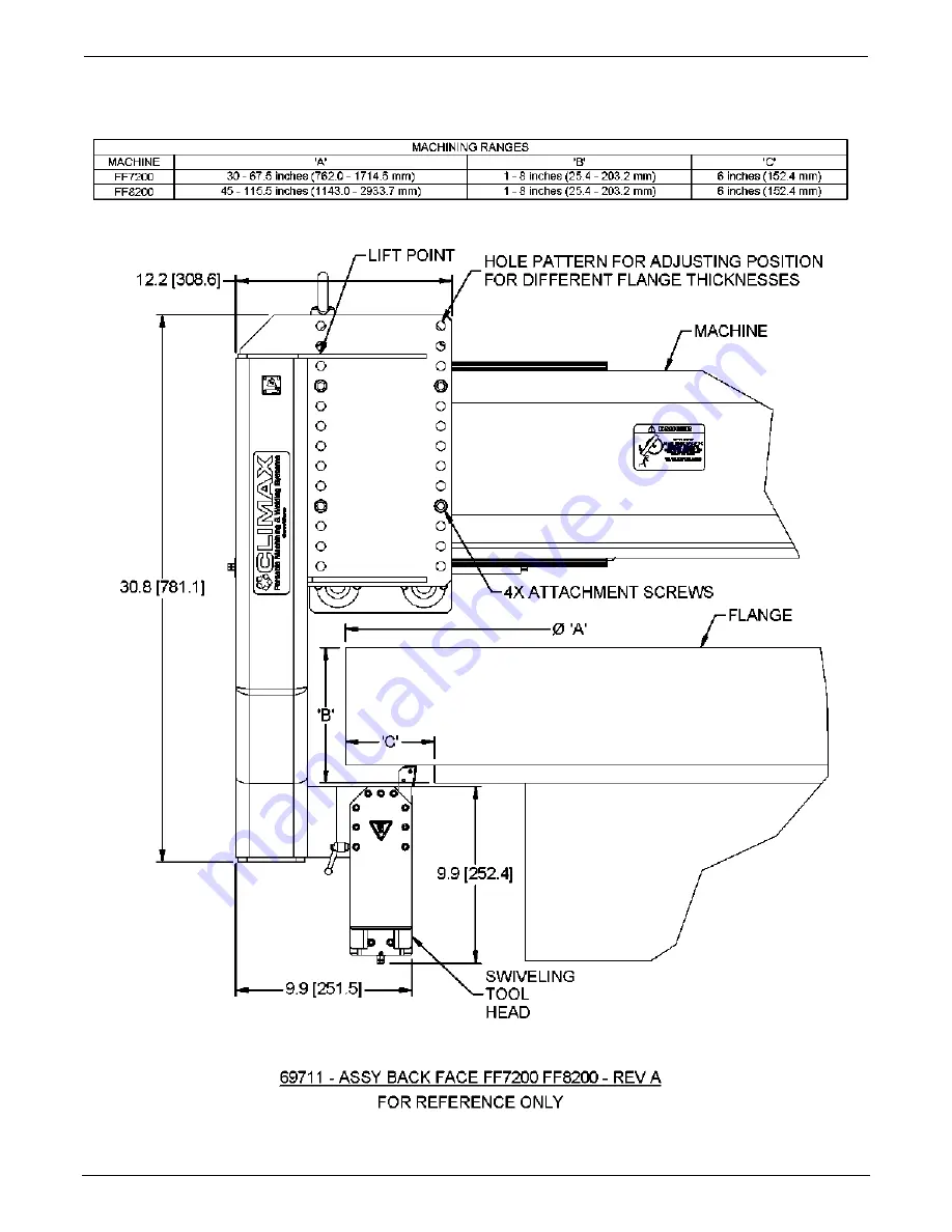 Climax FF7200 Скачать руководство пользователя страница 42