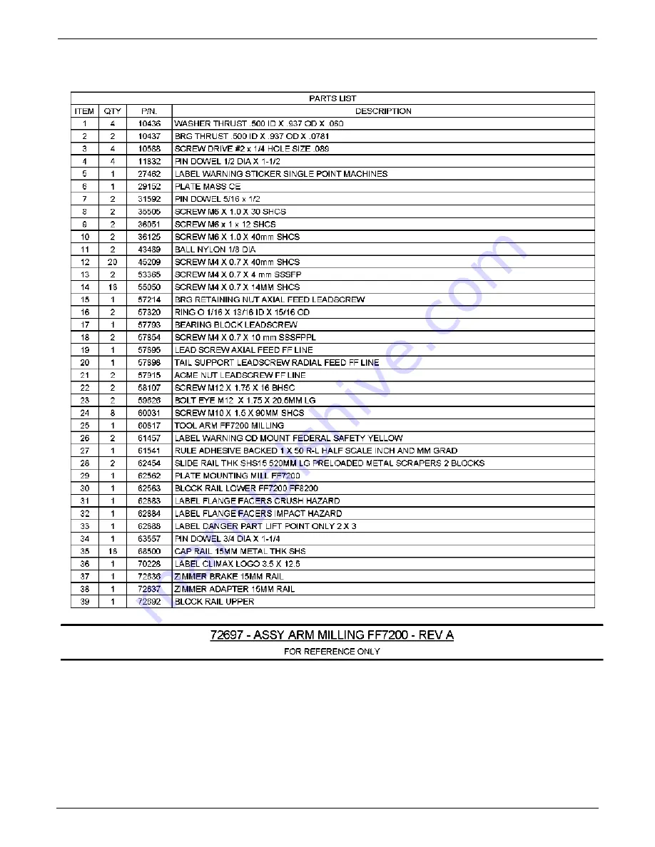 Climax FF7200 Operating Manual Download Page 76