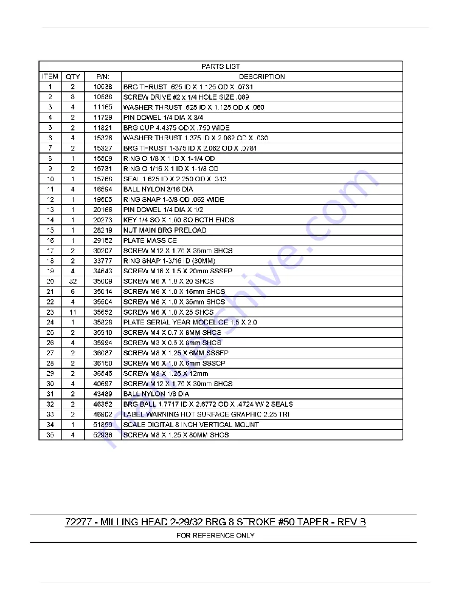 Climax FF7200 Operating Manual Download Page 80