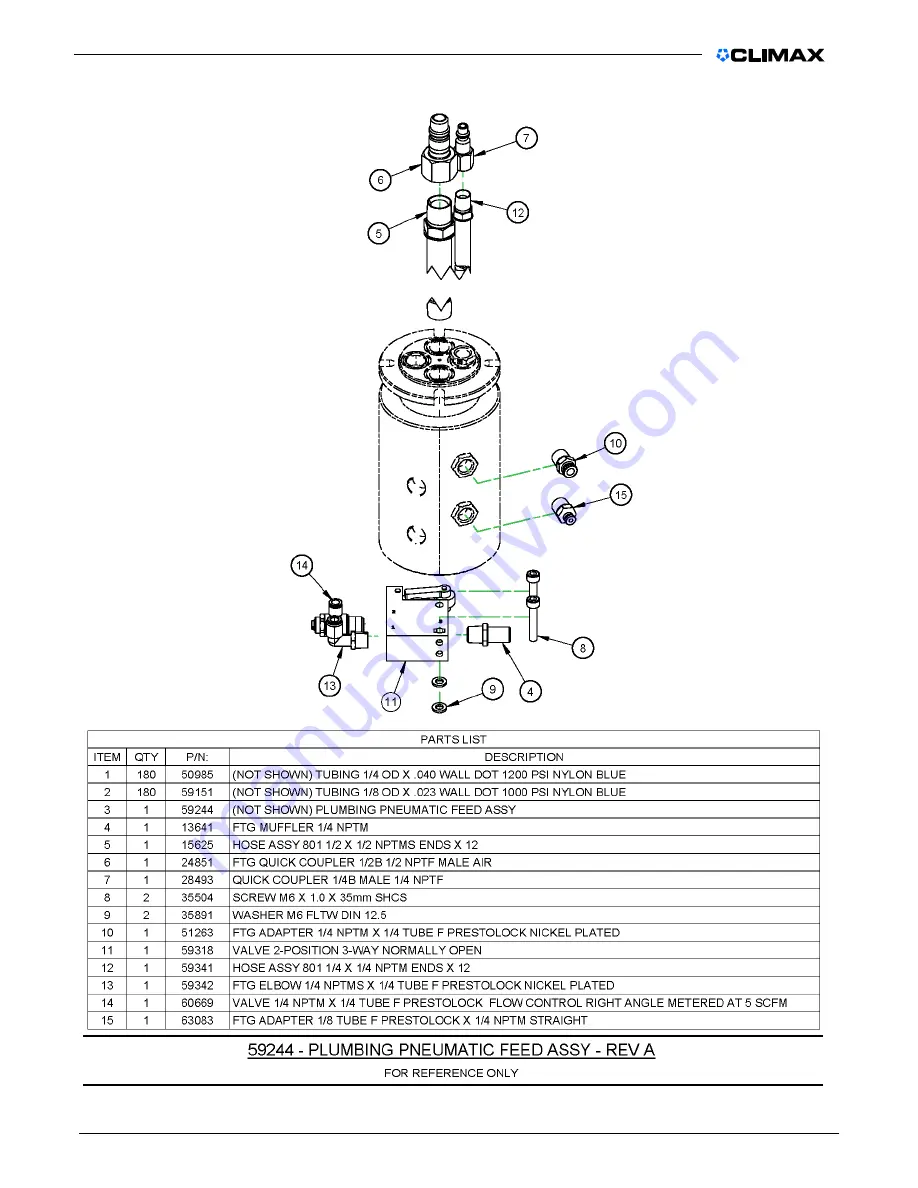 Climax FF7200 Operating Manual Download Page 89