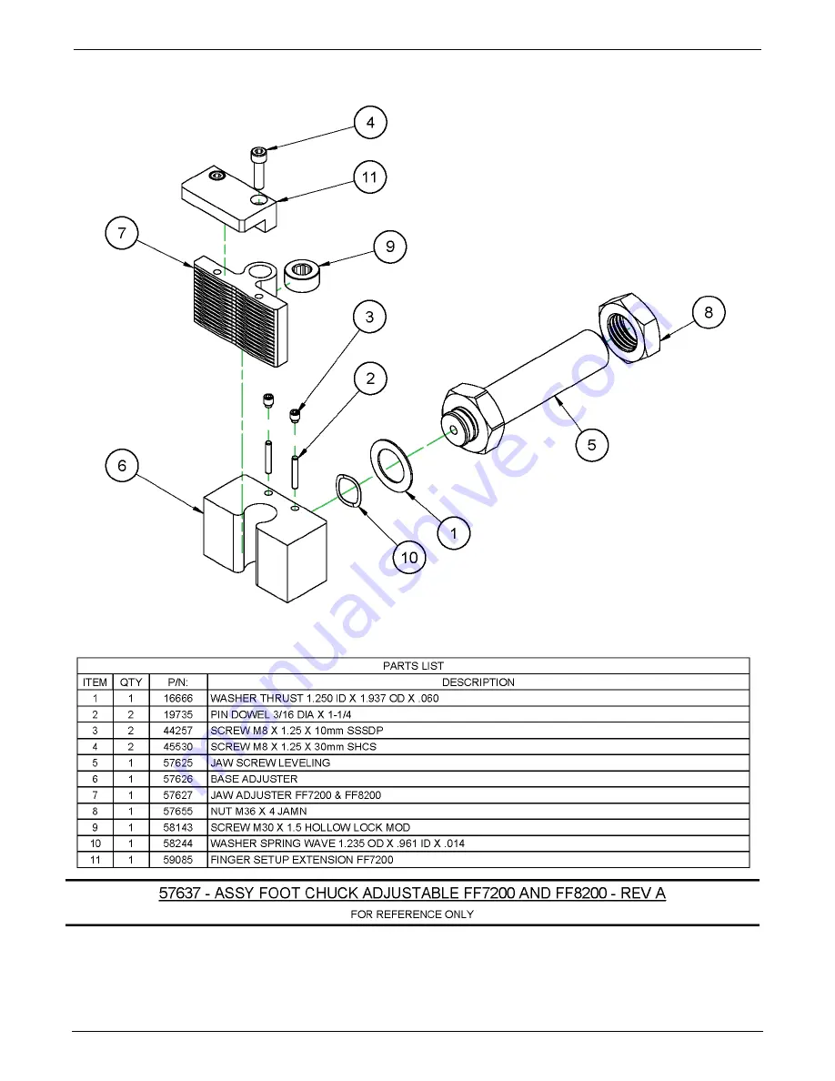 Climax FF7200 Operating Manual Download Page 96