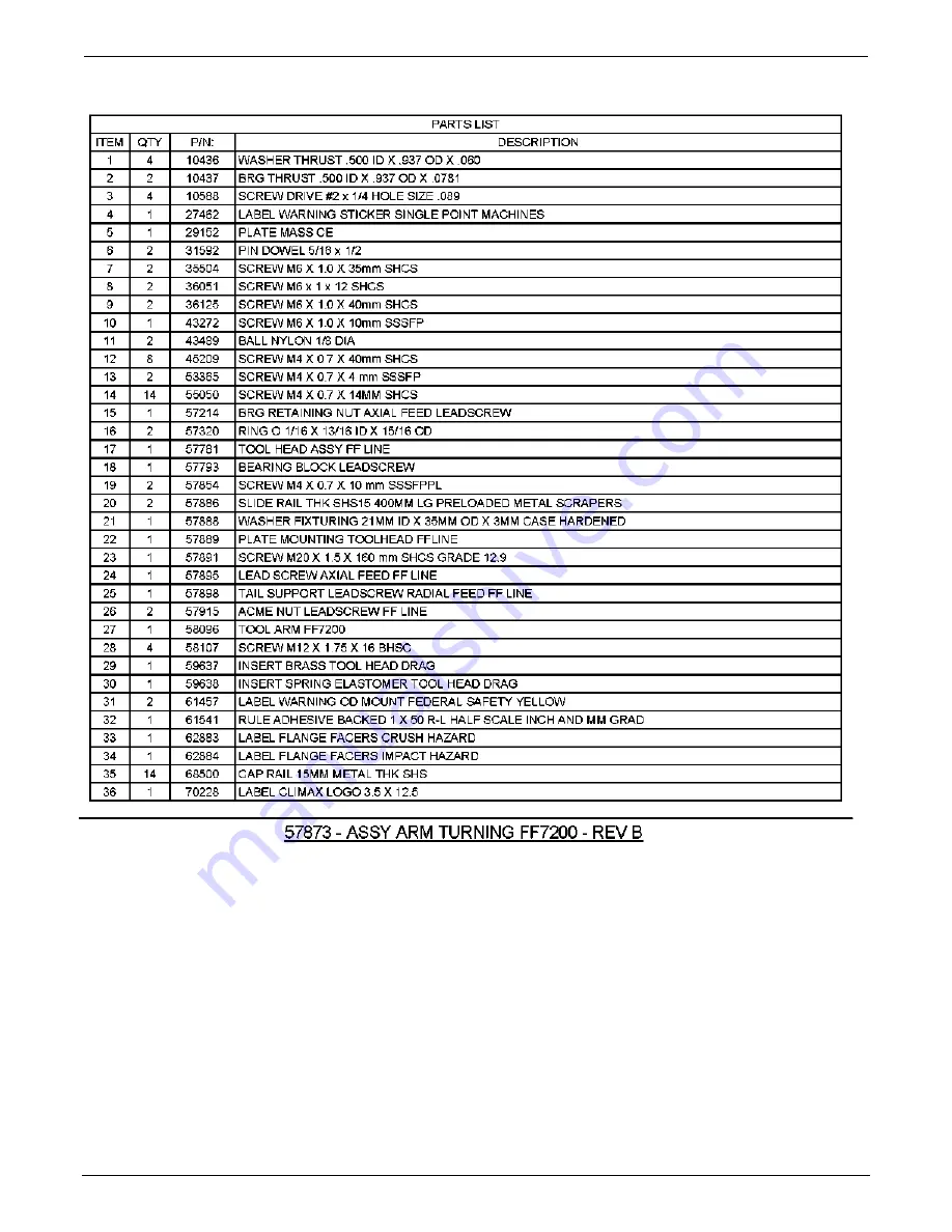 Climax FF7200 Operating Manual Download Page 100