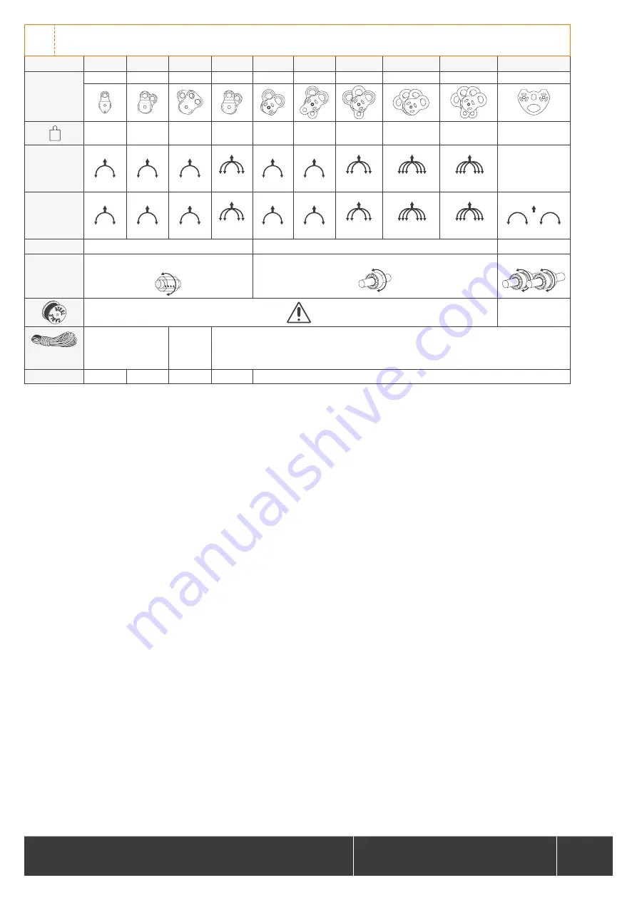 Climbing Technology 2P654 Instruction Manual Download Page 2