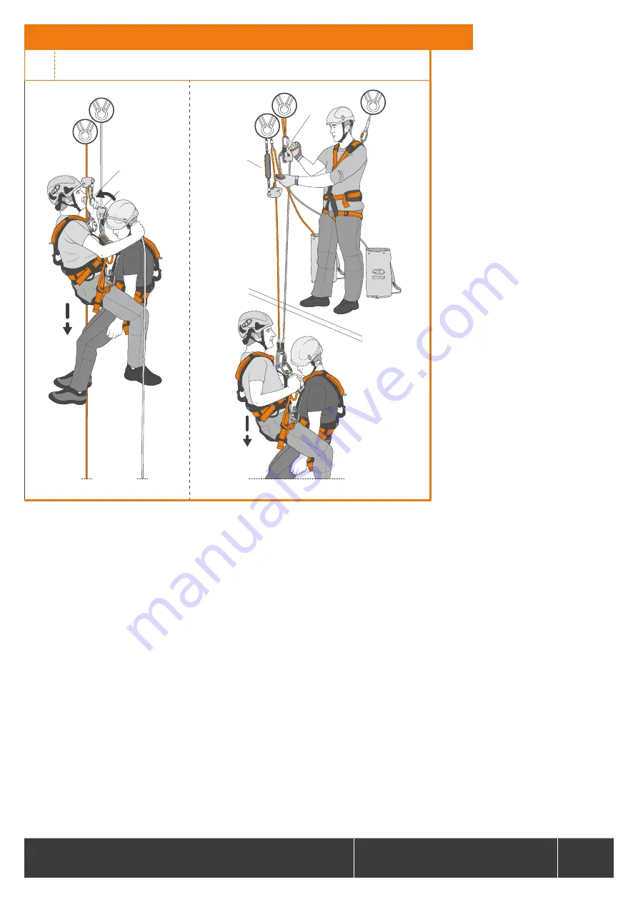 Climbing Technology EASY ACCESS Manual Download Page 7