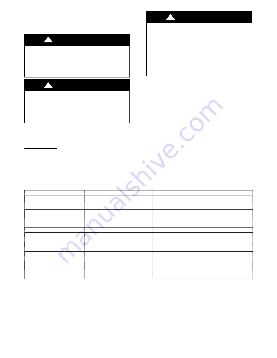 Climette CA1516KR Installation And Operating Instructions Manual Download Page 14