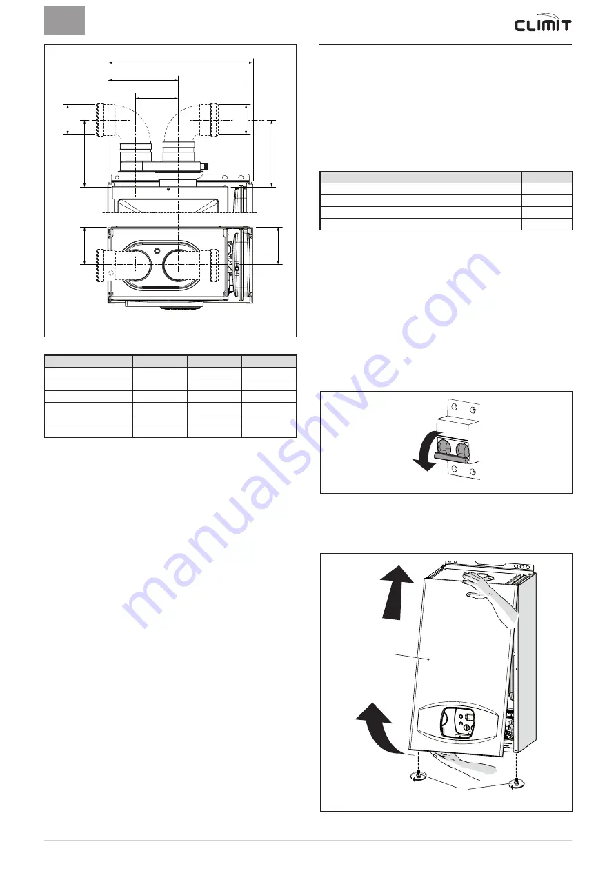 Climit 24 BF User Instructions Download Page 31