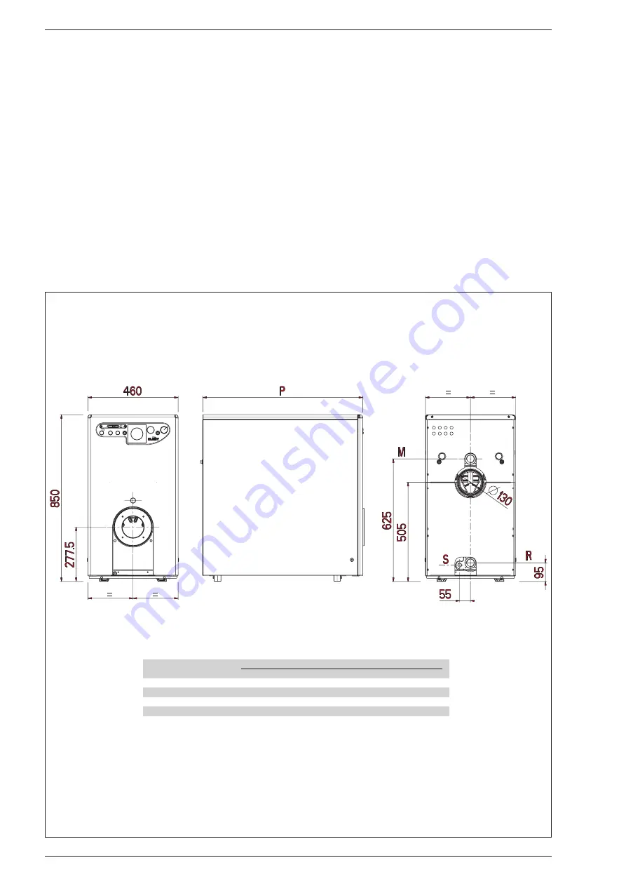 Climit GG E 3 Manual Download Page 3