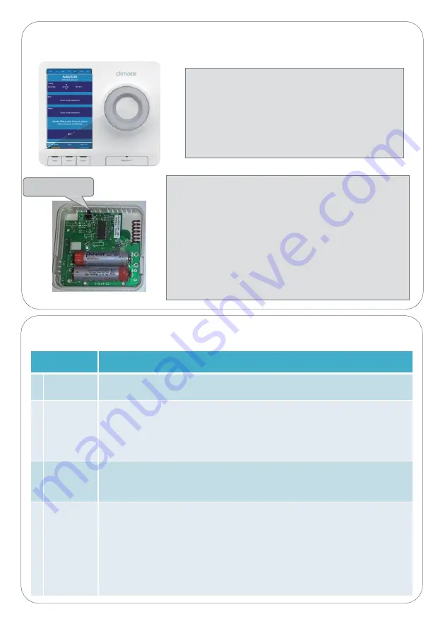 Climote HUB Installation Manual Download Page 13