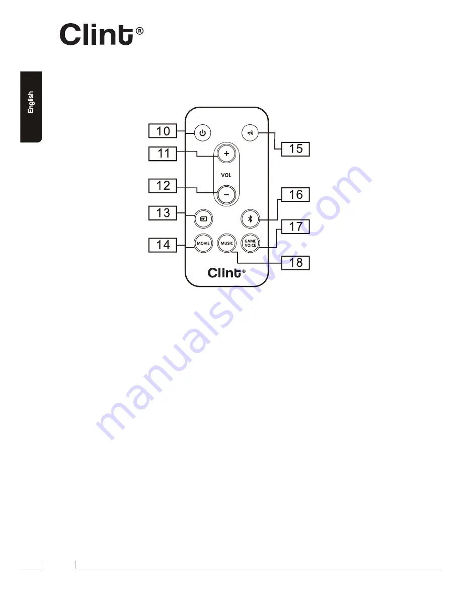 Clint BS12 User Manual Download Page 18