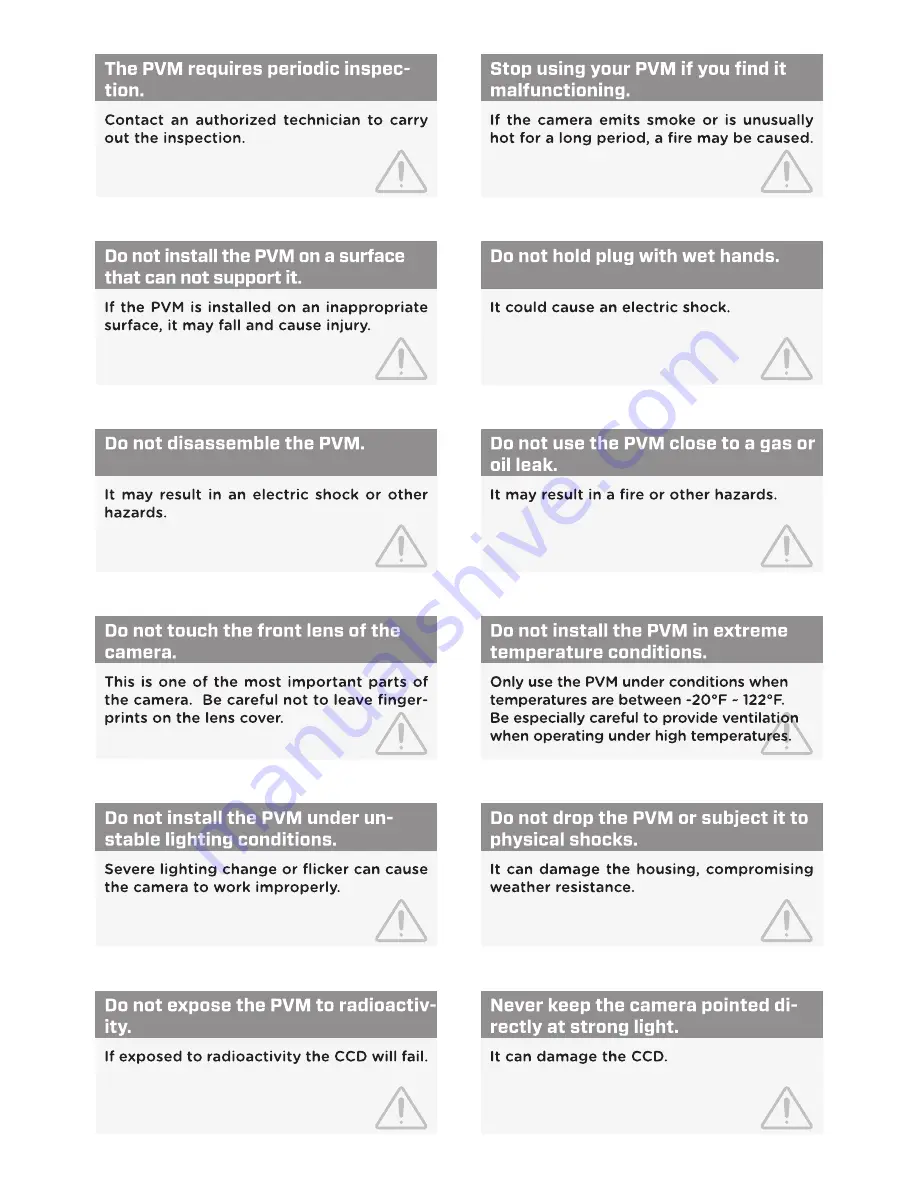 Clinton Electronics CE-M19S User Manual Download Page 3