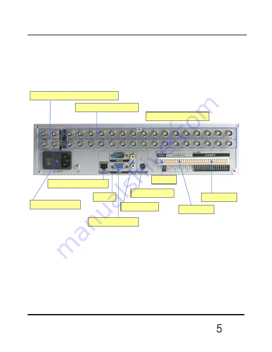 Clinton Electronics Pro CE-DVR1600 Скачать руководство пользователя страница 8