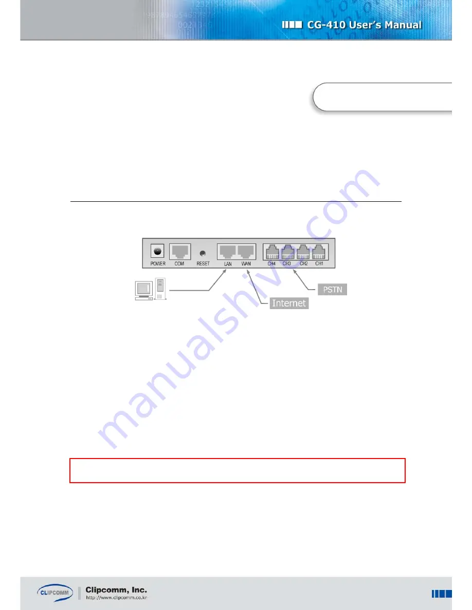 Clipcomm CG-410 Скачать руководство пользователя страница 8