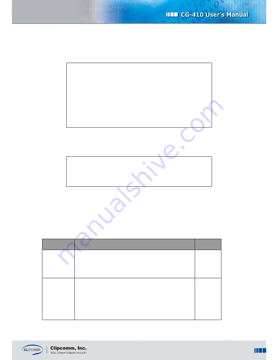 Clipcomm CG-410 Скачать руководство пользователя страница 17