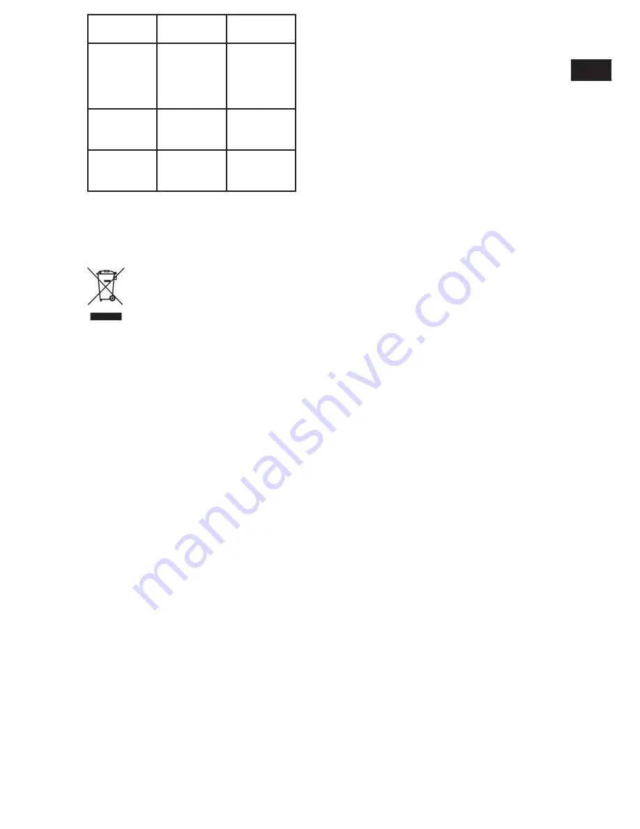 Cloer 5548 Instruction Manual Download Page 7