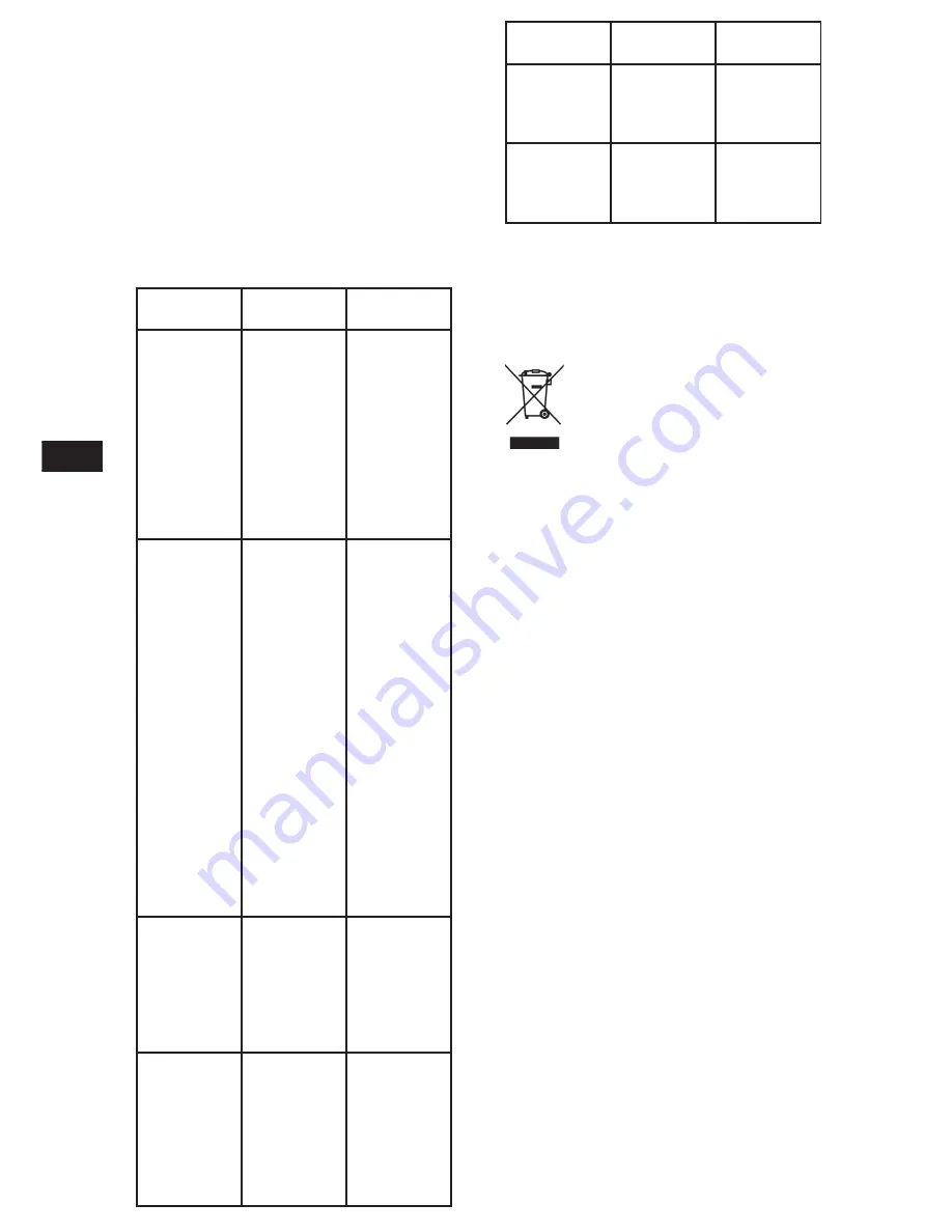 Cloer 677 Instruction Manual Download Page 28