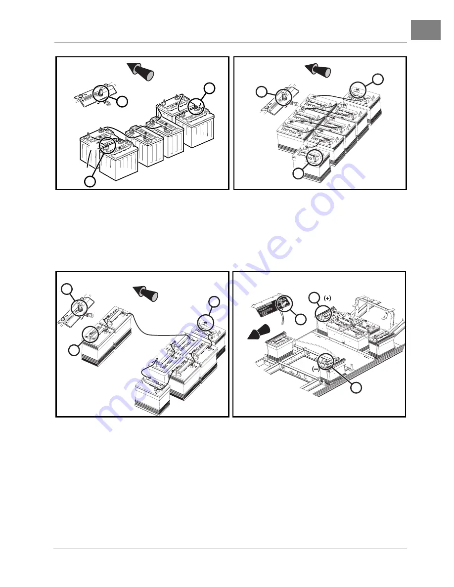 Club Car 2008 Export Battery Charger Скачать руководство пользователя страница 13