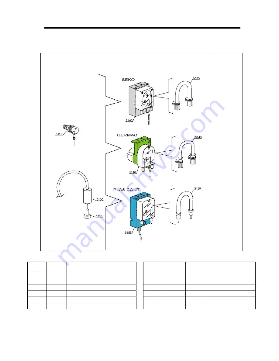 CMA Dishmachines CMA-130VL Скачать руководство пользователя страница 12