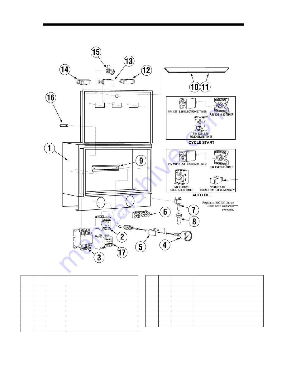 CMA Dishmachines CMA-44 L.T. Parts Manual Download Page 9