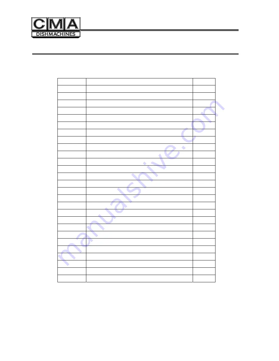 CMA Dishmachines CMA-GL-C Parts Manual Download Page 4