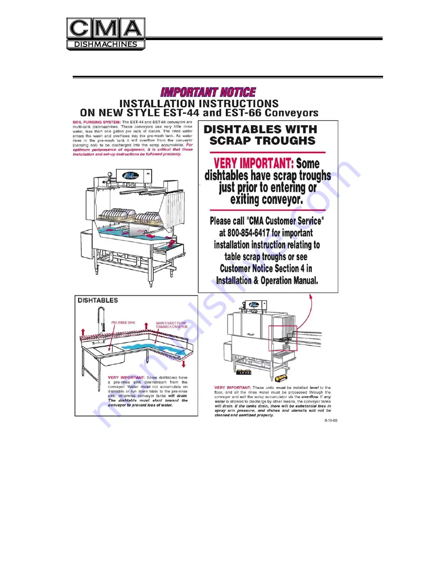 CMA Dishmachines EST66 H.T. Installation & Operation Manual Download Page 21