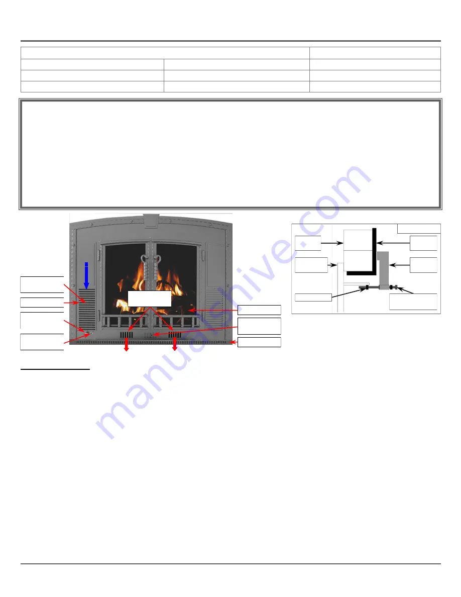 CMC Wood Insert Скачать руководство пользователя страница 2