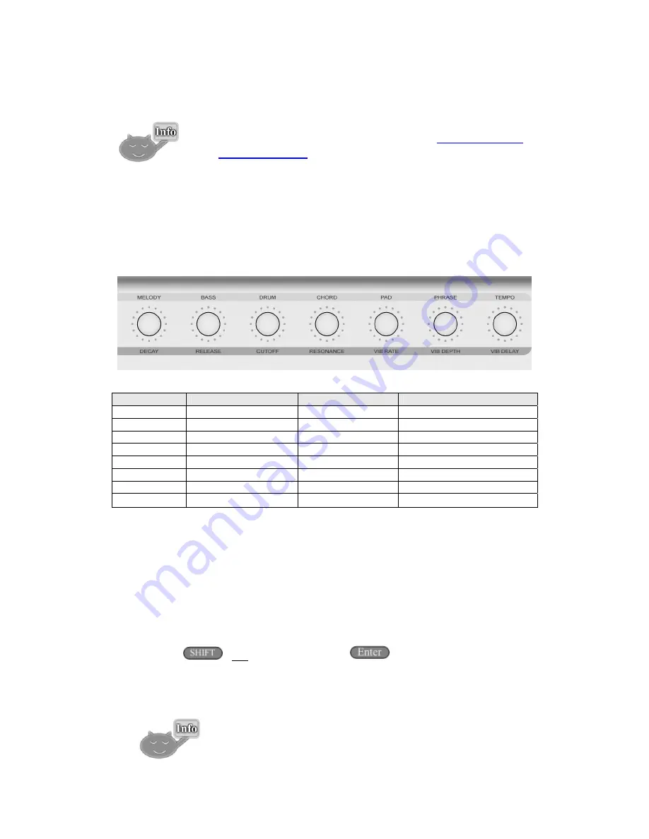 CME U-Key User Manual Download Page 19