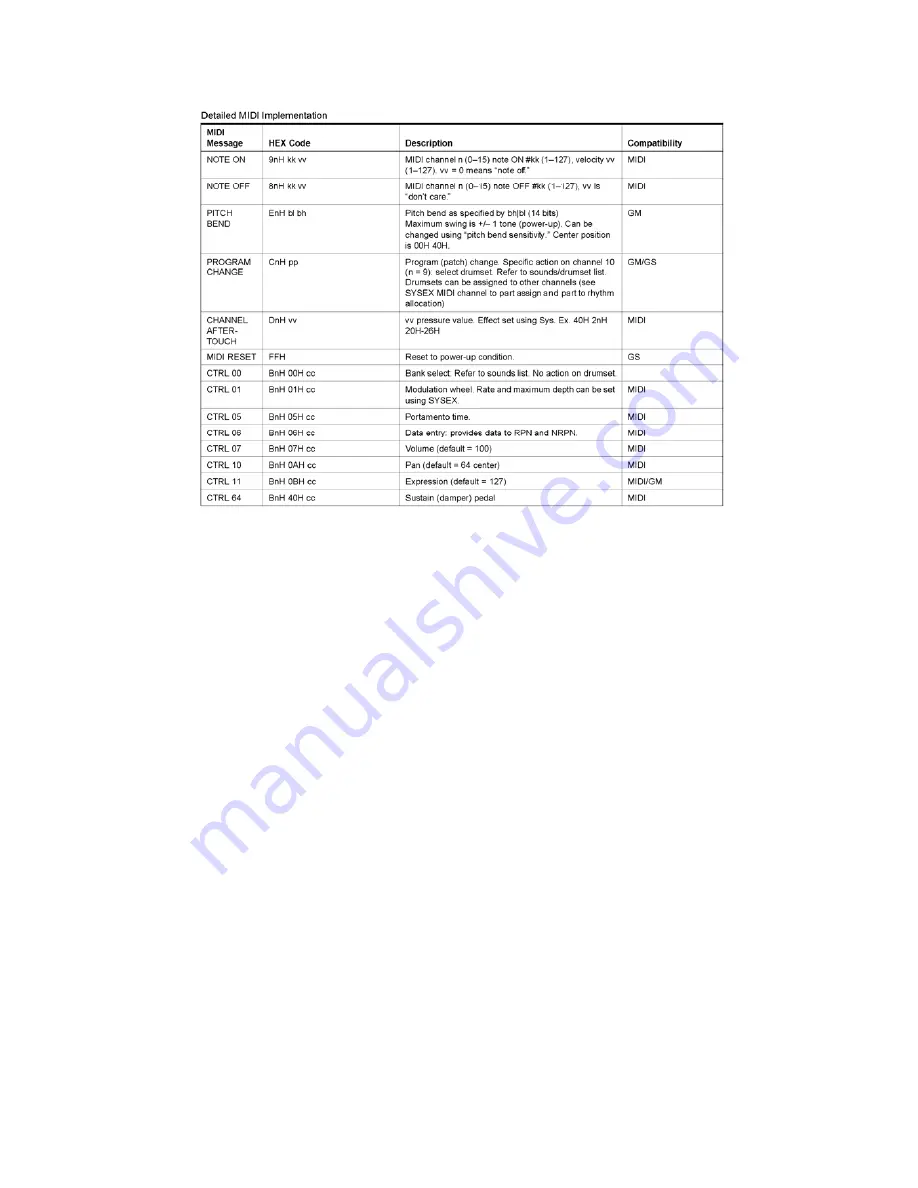 CME U-Key User Manual Download Page 53