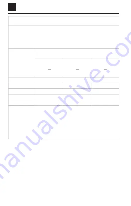 CMF OL1000 Patient Manual Download Page 26