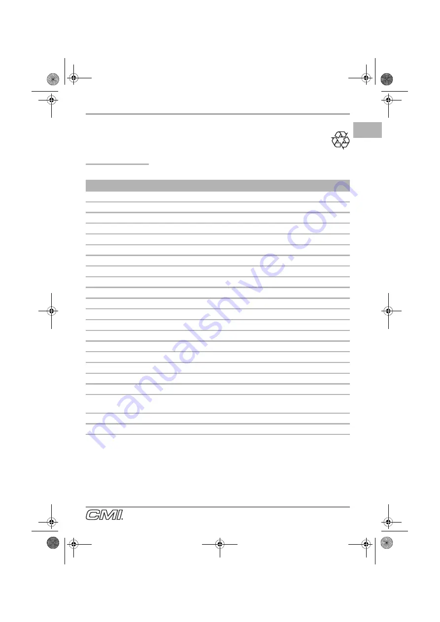 CMi 468 260 Скачать руководство пользователя страница 57