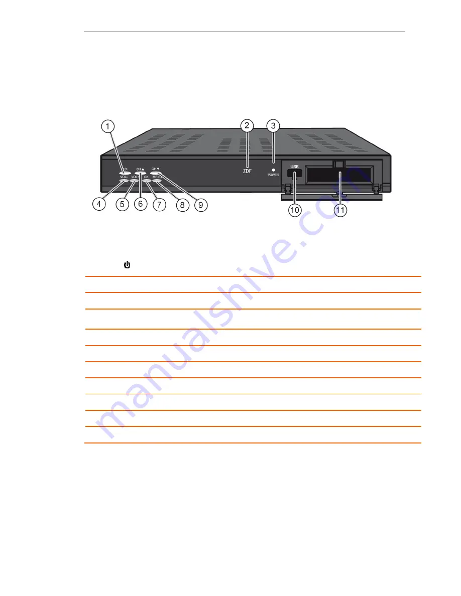 CMX DVB 4800 Скачать руководство пользователя страница 6