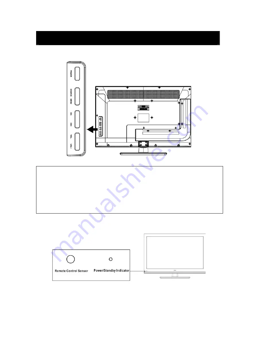 CMX LED 8245 Instruction Manual Download Page 6